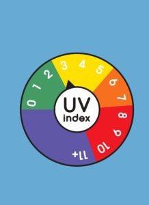 Be UV Aware